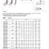 SKP-S190-01610 Клемма угловая 90° тип "О" под болт Ø10мм медная луженая на провод сечением 16мм² 
